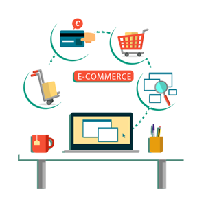 eCommerce Development Services